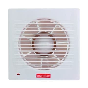 Eurolux Fan Extractor Wall Square